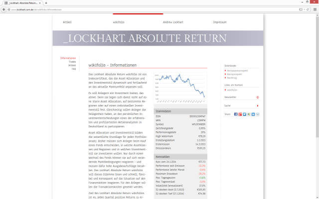 Screenshot Wikifolio / Informationen